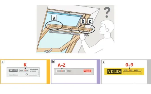 Das Diagramm zeigt die Position des Modellinformationsetiketts auf einem Velux-Fenster für Ersatzstufen.
