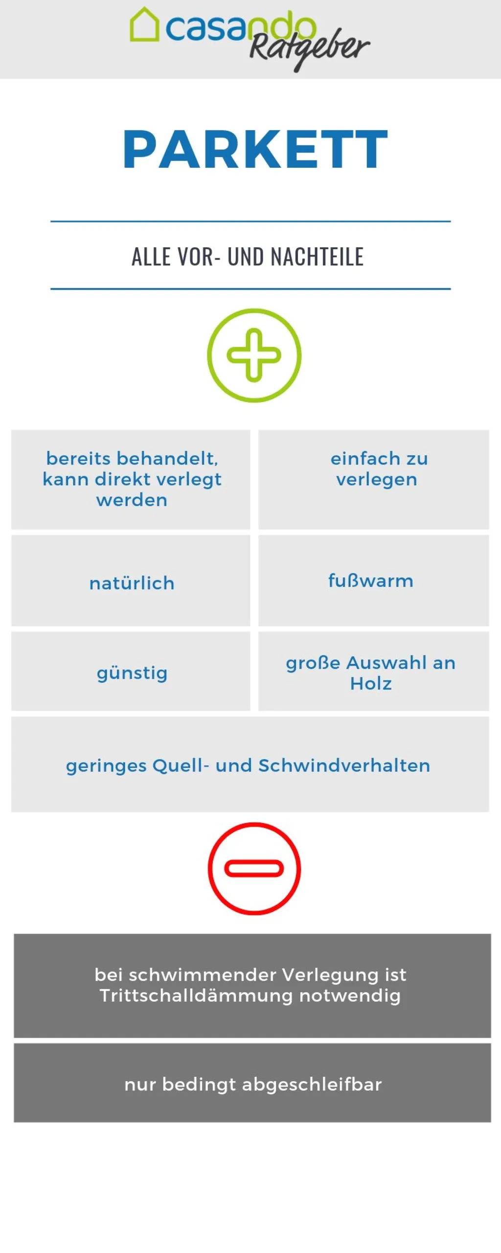 Infografik auf Deutsch zeigt Vor- und Nachteile von Fertigparkett mit Icons in Farben.