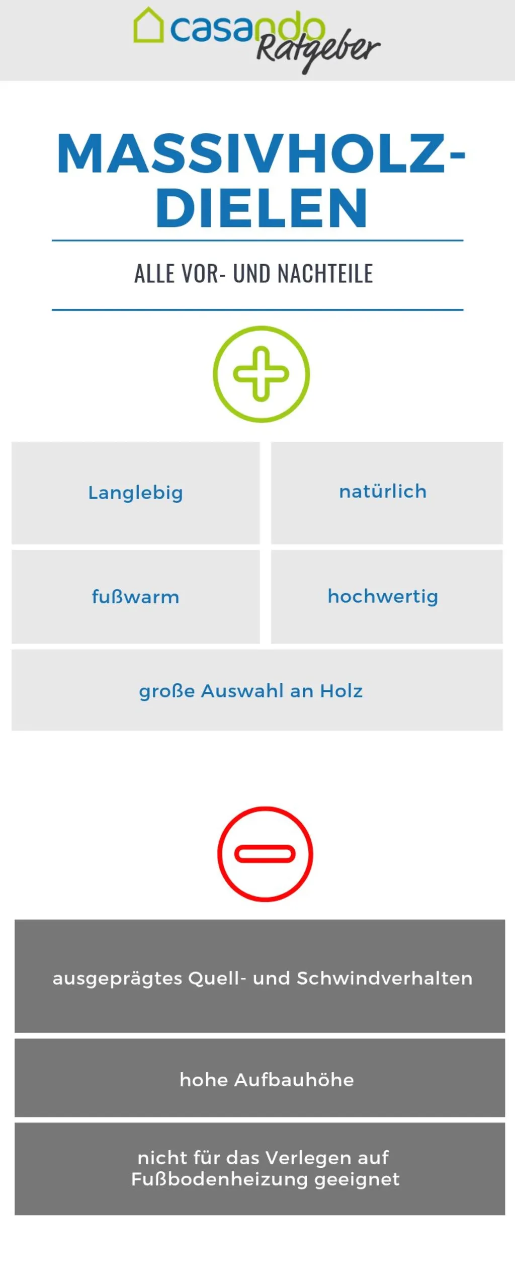 Infografik auf Deutsch zeigt Vor- und Nachteile von Massivholzboden in farbigen Feldern.