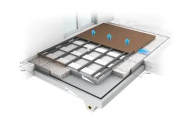 Schema einer WPC-Terrassenunterkonstruktion mit Belüftungsfugen und übereinander liegenden Bodenplatten.